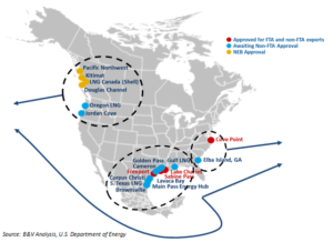 5-US-LNG-ExportTerminals